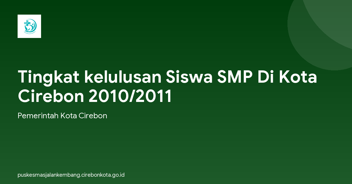 Tingkat kelulusan Siswa SMP Di Kota Cirebon 2010/2011